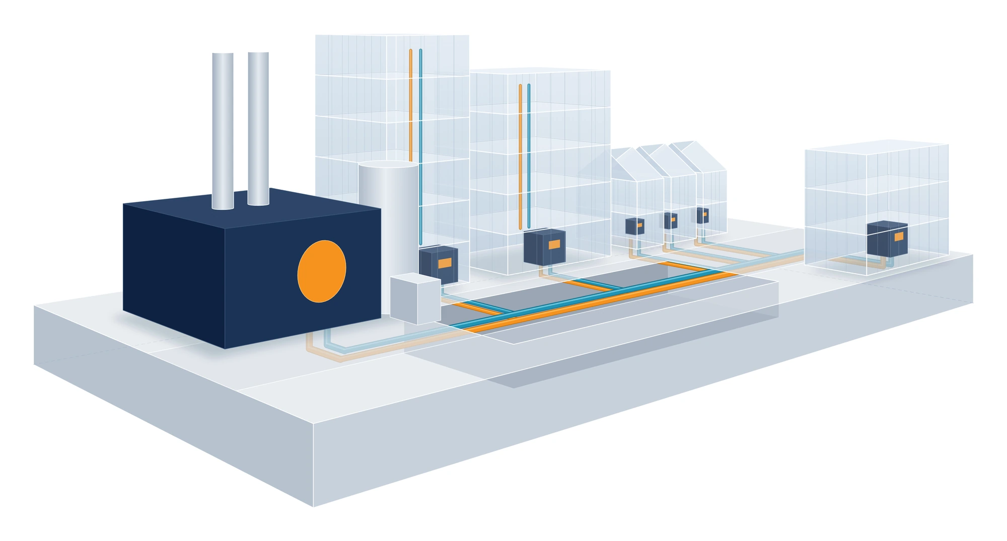 Three-dimensional cutaway of a district heating network: an energy centre with flues and a thermal store sends heat through buried flow and return pipes, shown in an open trench, to a tower block, a mid-rise block, a row of houses and an office, each with its own substation.